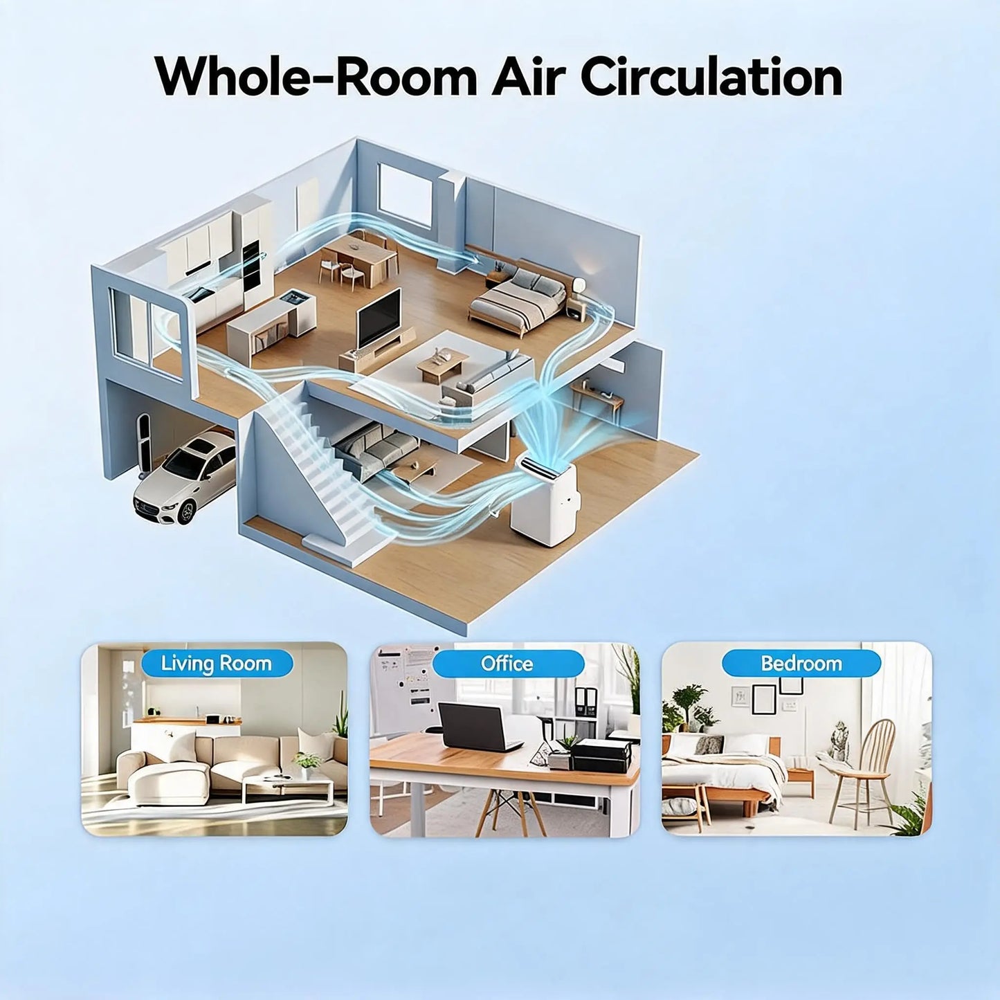 14000 BTU Portable Air Conditioner, 3 In 1 AC Unit with Fan