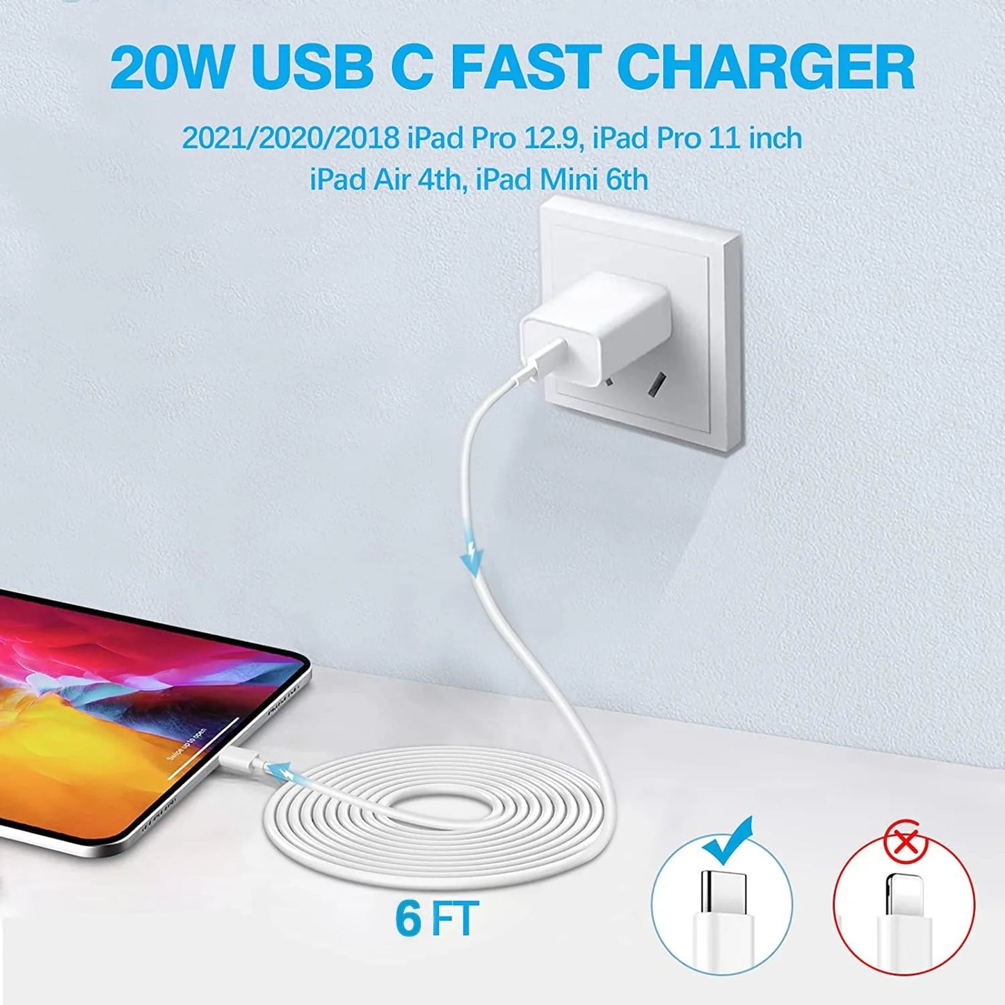 SANPRIO For iPhone16 Charger Fast Charging, For iPhone15 Charger,For iPad Charger Fast Charging Wall Charger with 6FT USB C to C Cable