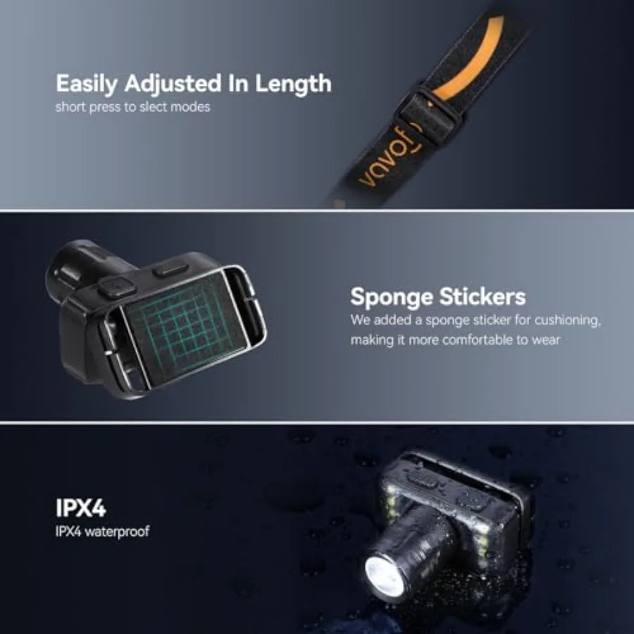 VAVOFO LED Headlamp Flashlight, 500 Lumen Rechargeable
