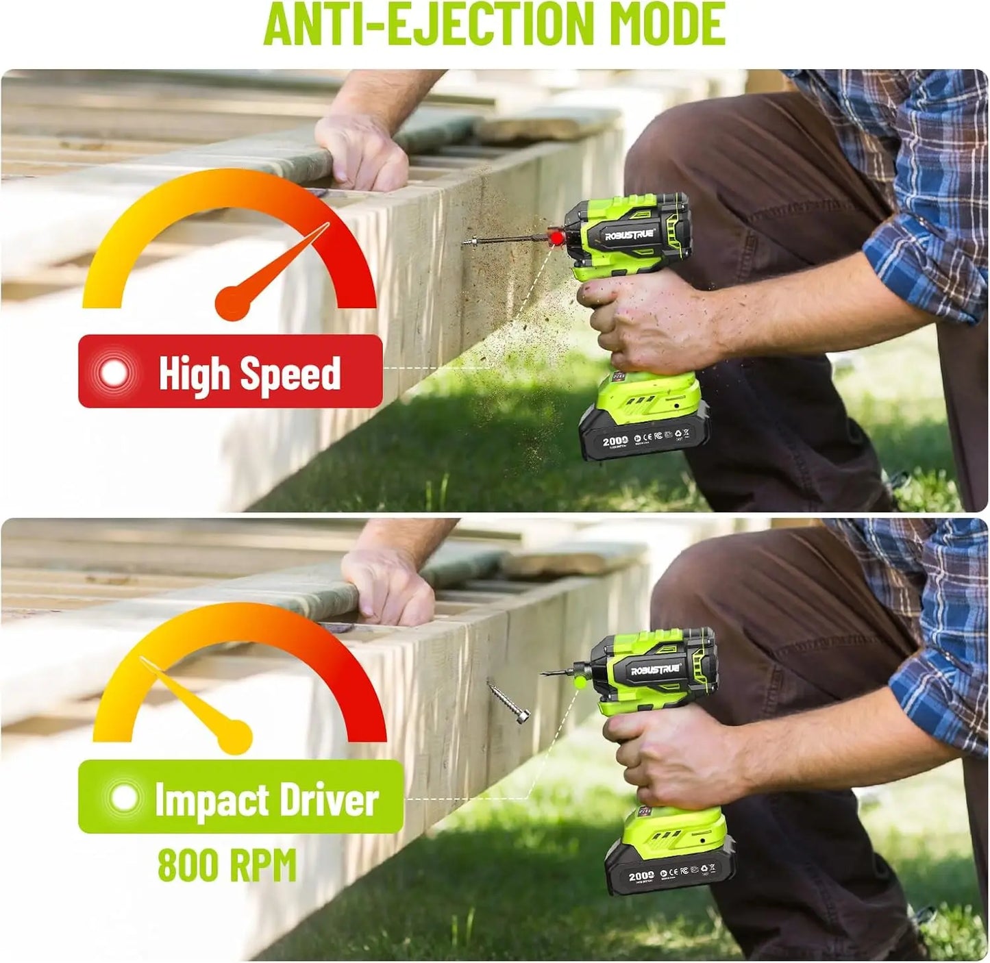 Robustrue Electric Screwdriver 21V 1/4" Hex Cordless Impact Drive