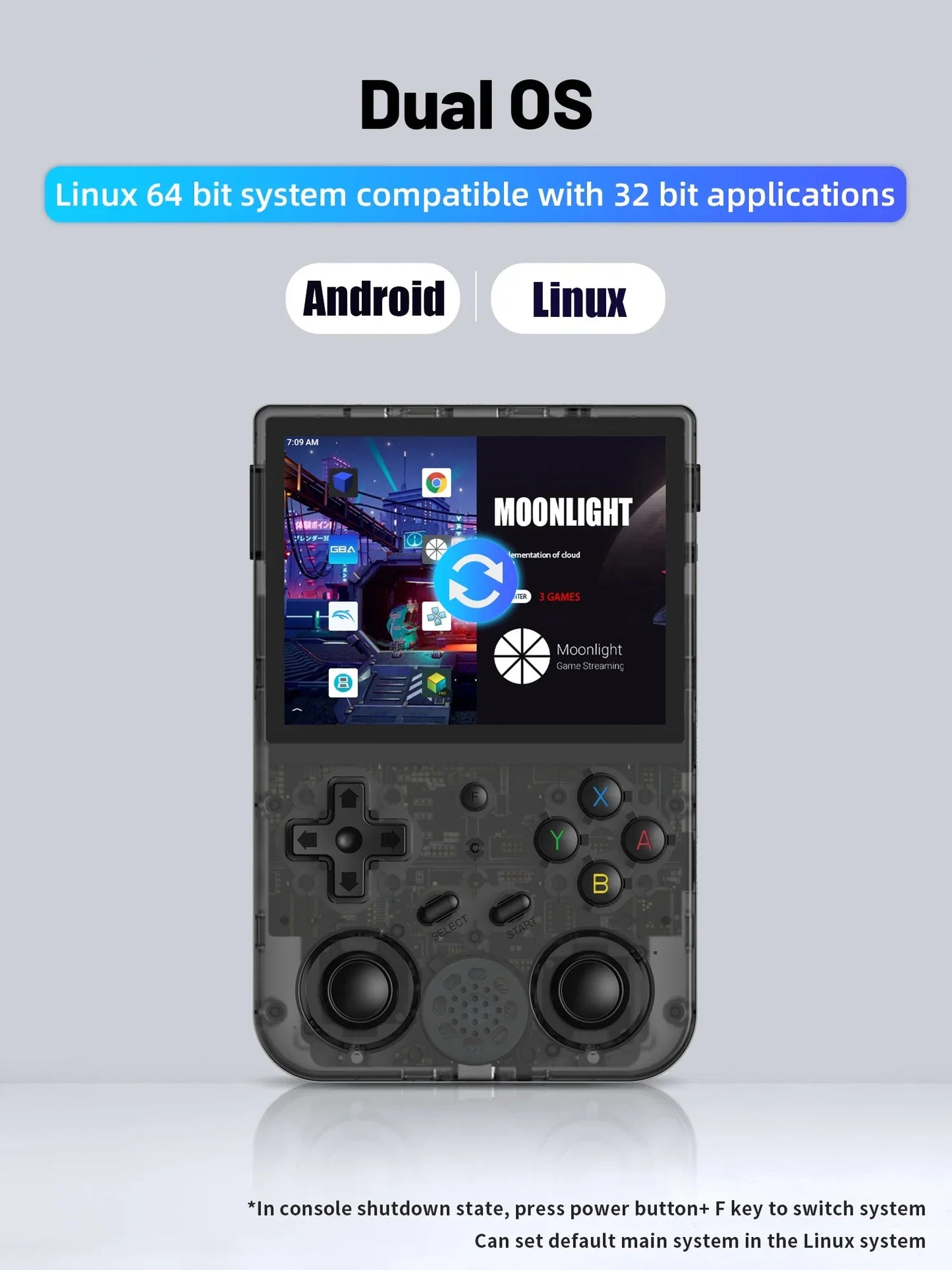 ANBERNIC RG353V RG353VS Handheld Game Console