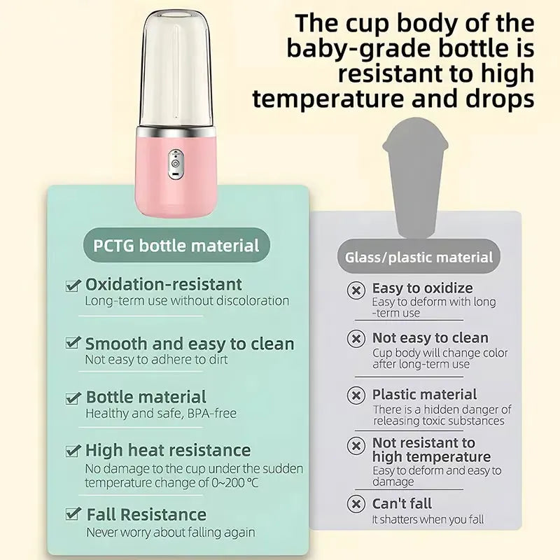 Portable USB Personal Mini Juicer