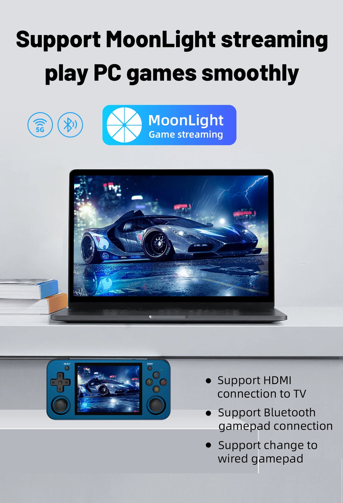ANBERNIC RG353M Handheld Game Console