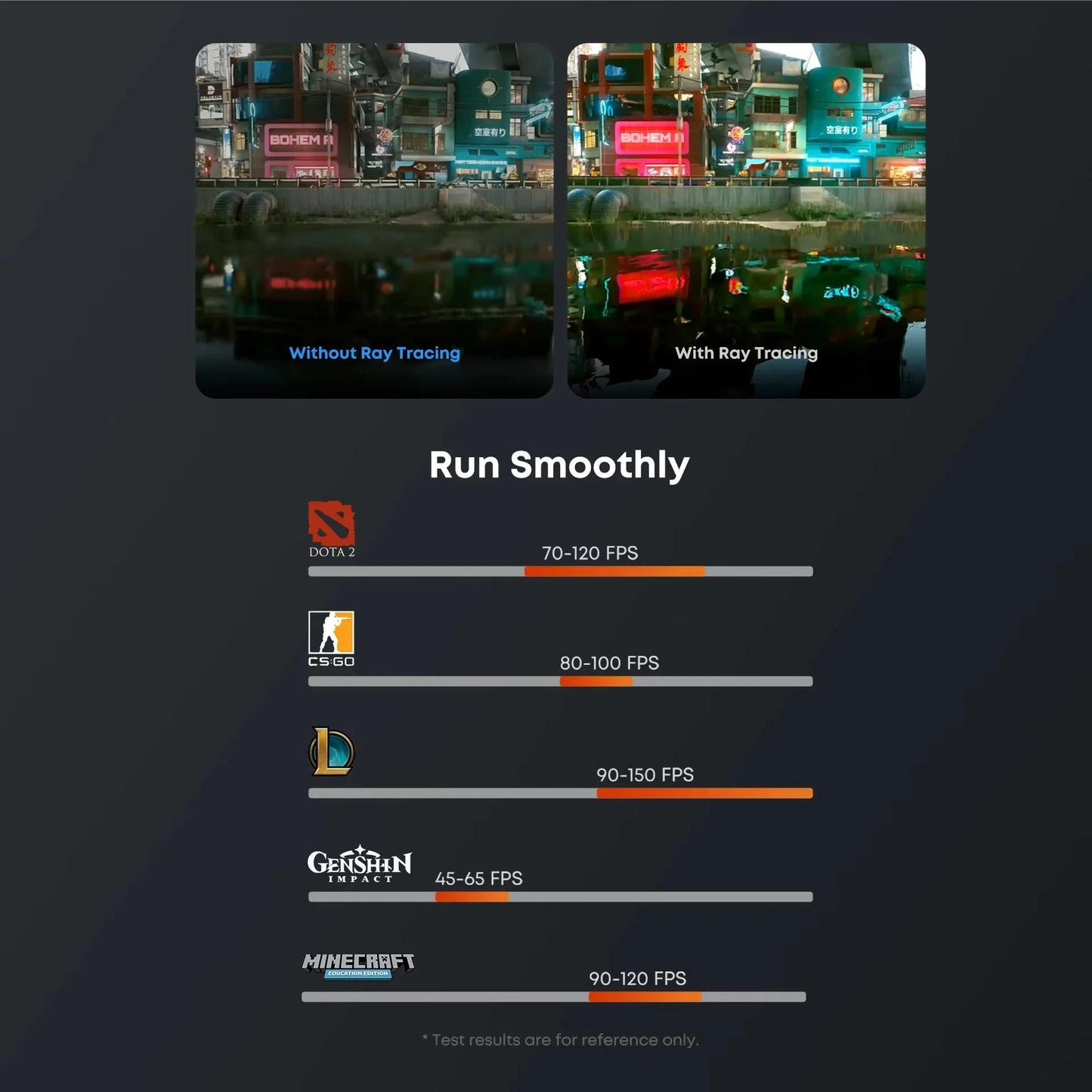 CHUWI Aubox Mini PC AMD Ryzen7 8745HS