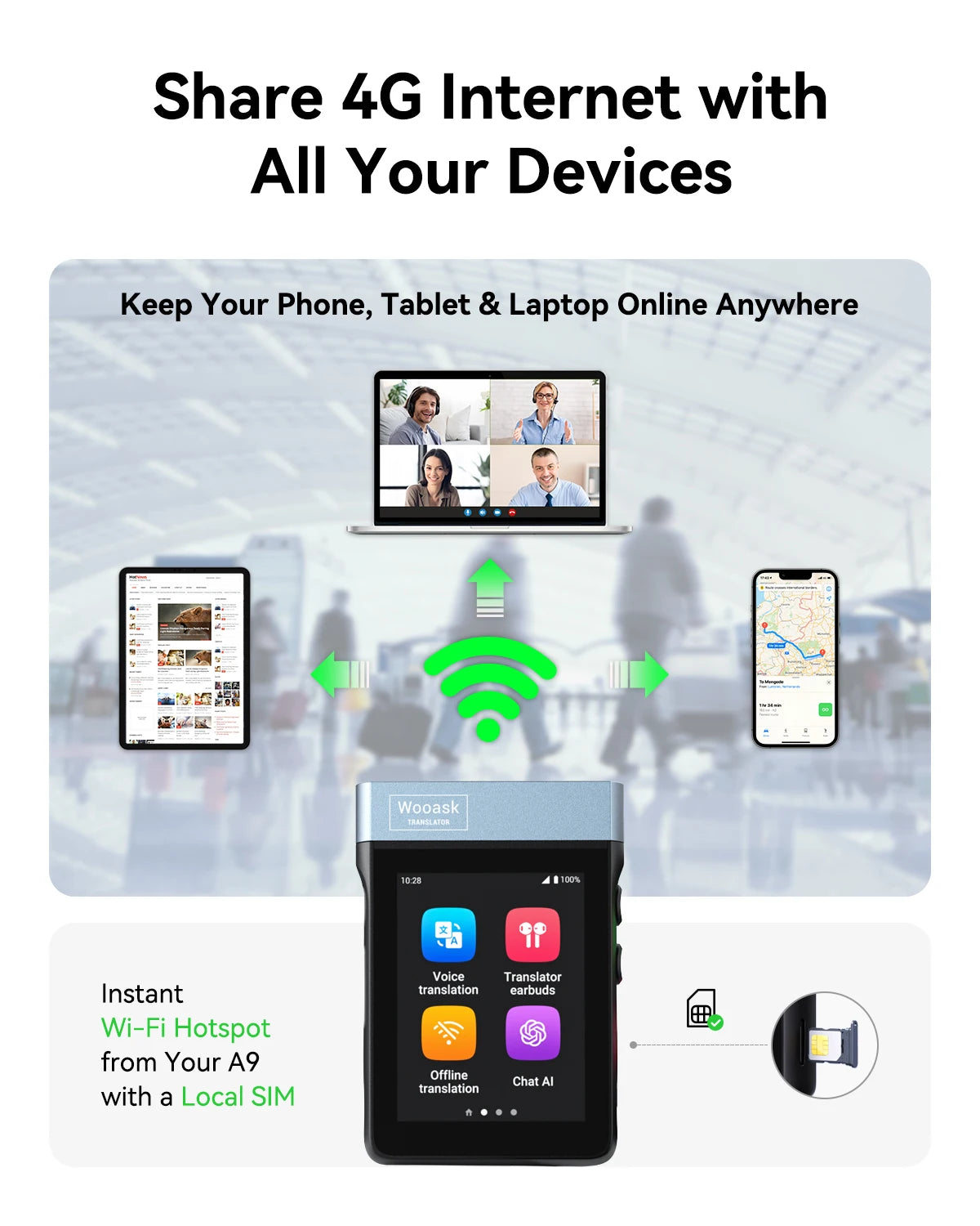 Wooask [A9] 4G+WiFi AI Translator Earbuds