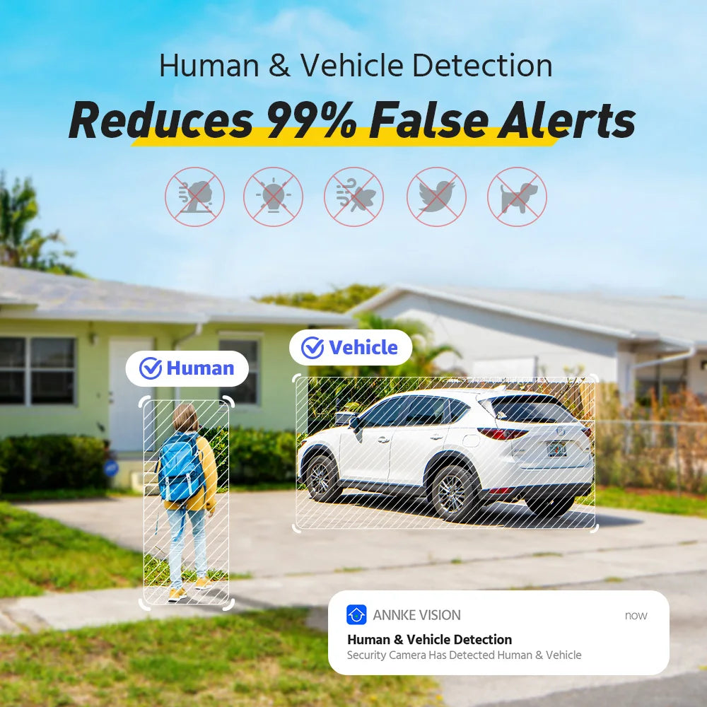 ANNKE 8MP 4K Security Camera with 4mm H.265+ Compression Two-Way Audio