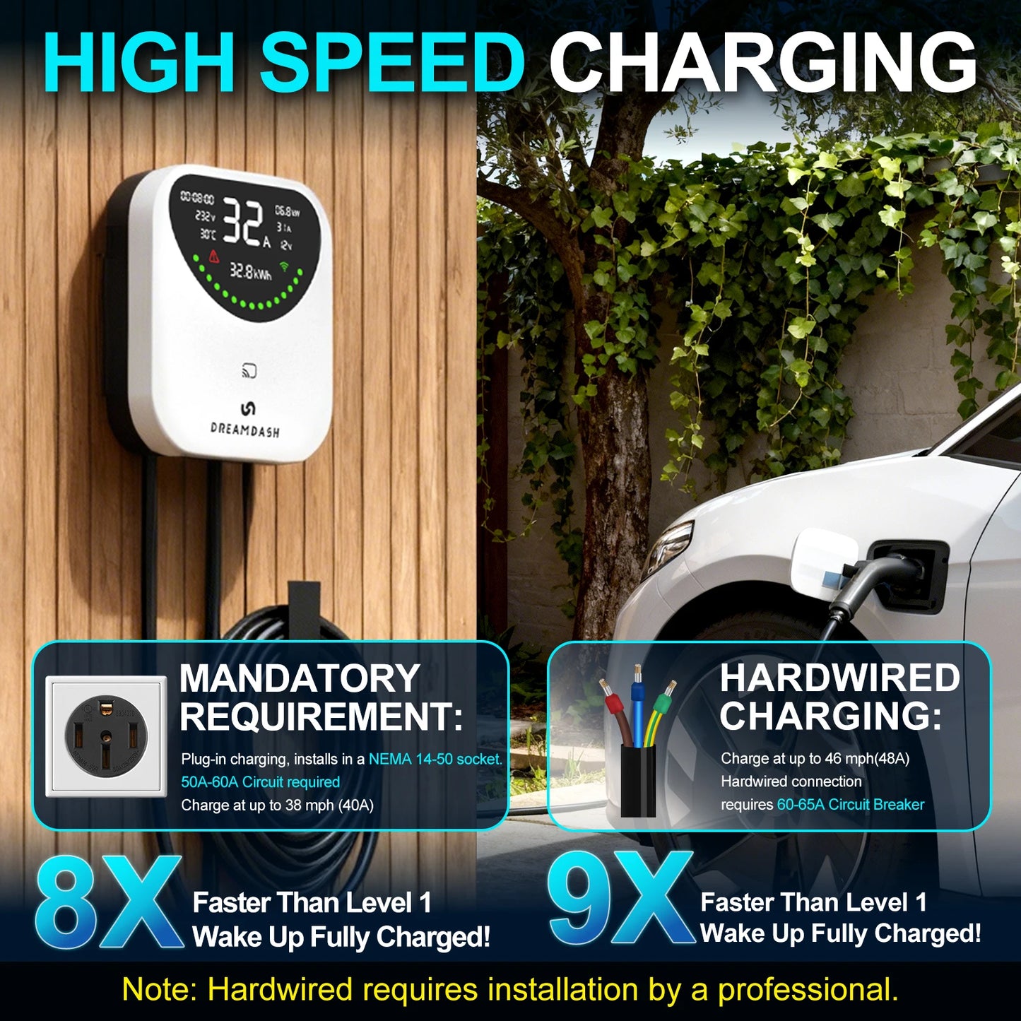 DREAMDASH 48A Level 2 EV Charger 11.5KW Wi-Fi Smart Charging Station