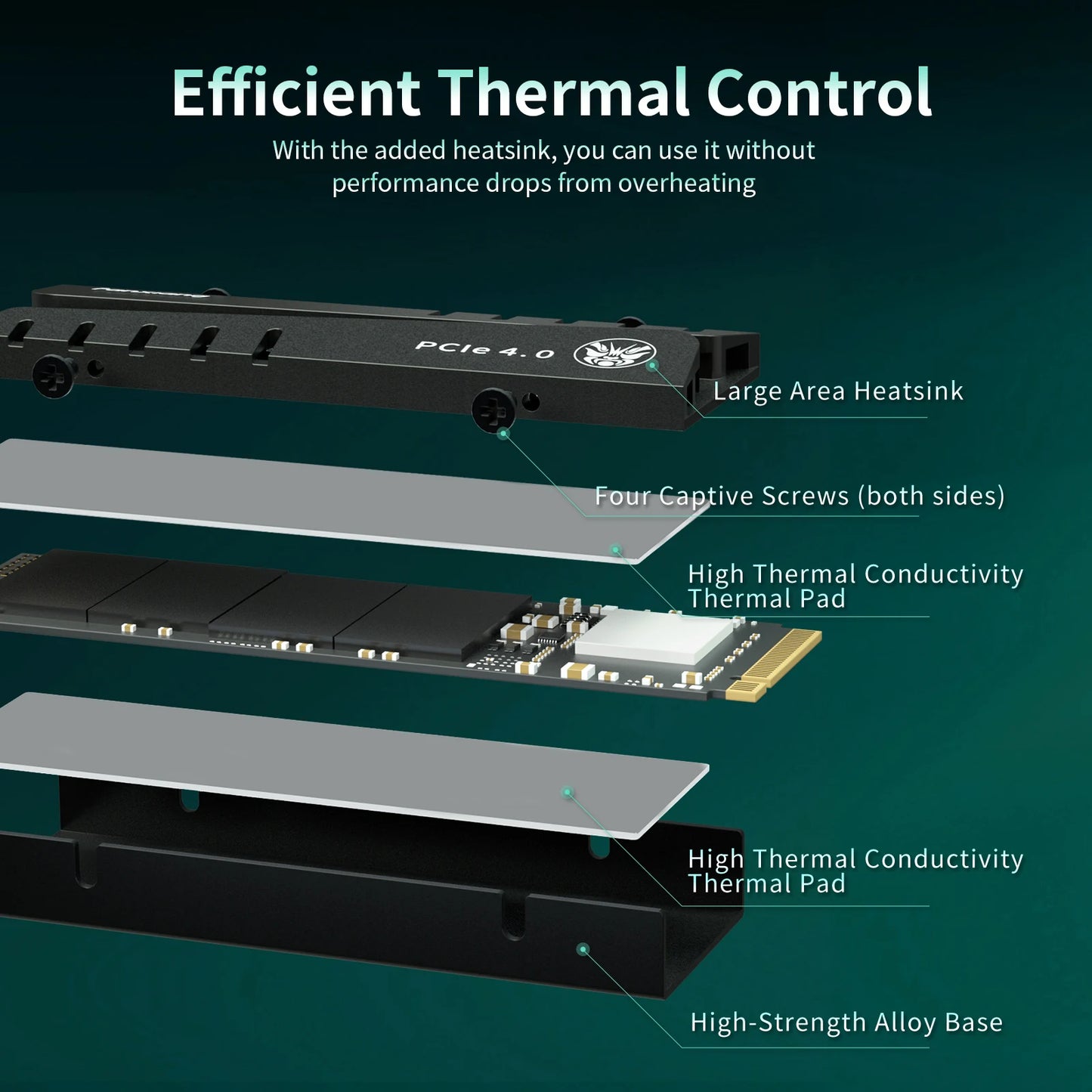 Fanxiang S770 M.2 SSD NVMe 7300MB/s