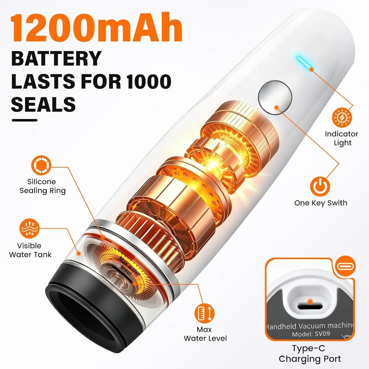 MZROT-80kPa Compact Vacuum Sealer for Food