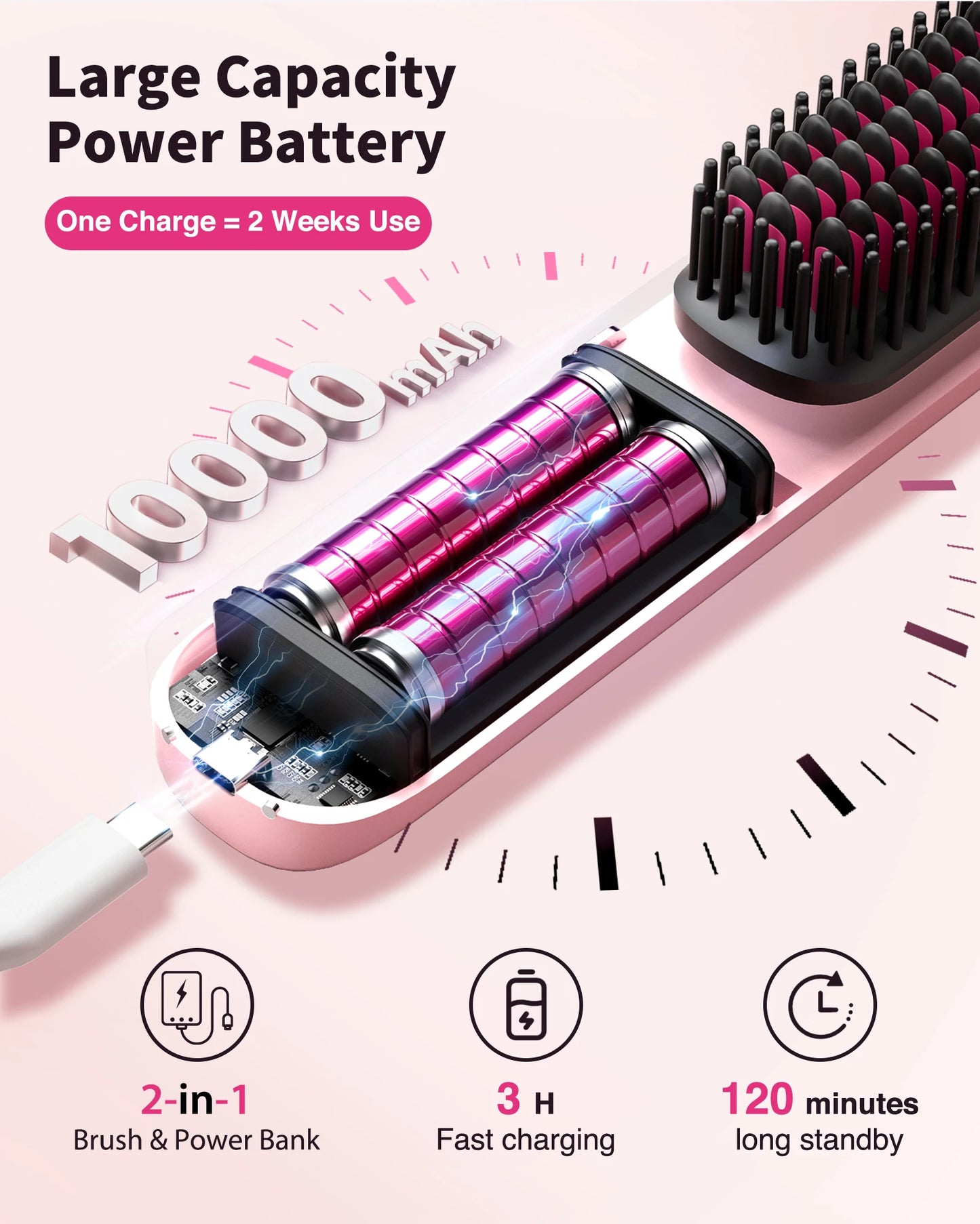 BOPCAL 10000mAh Cordless Hair Straightener