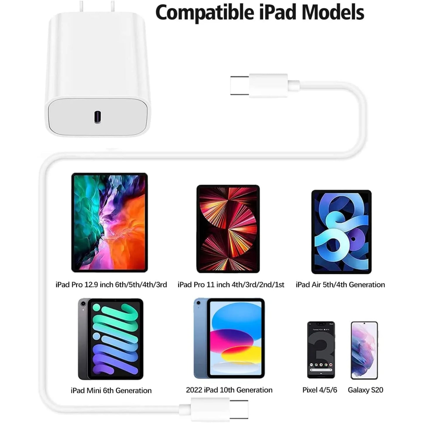 SANPRIO For iPhone16 Charger Fast Charging, For iPhone15 Charger,For iPad Charger Fast Charging Wall Charger with 6FT USB C to C Cable