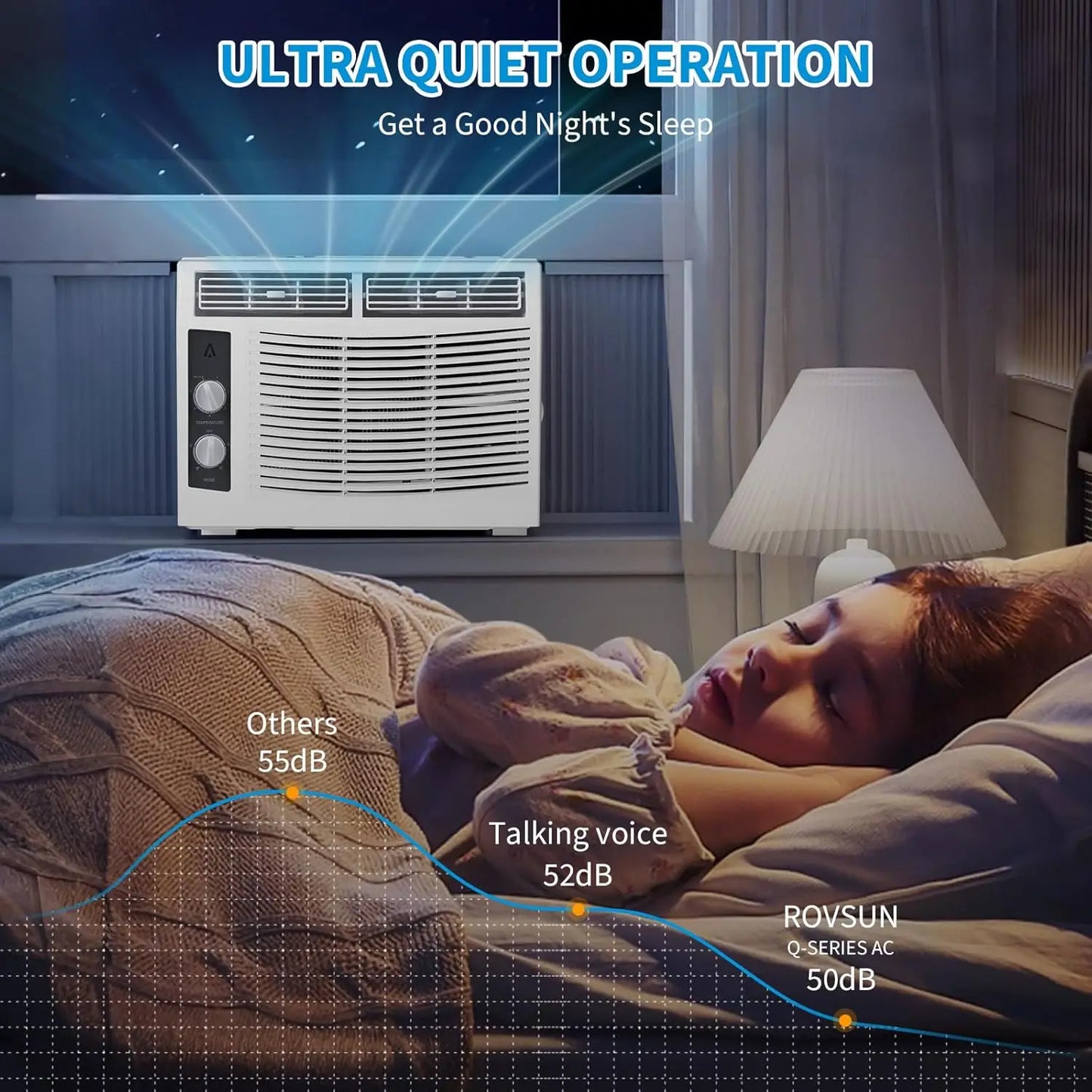 ACEKOOL 5000 BTU Window AC Unit with Remote