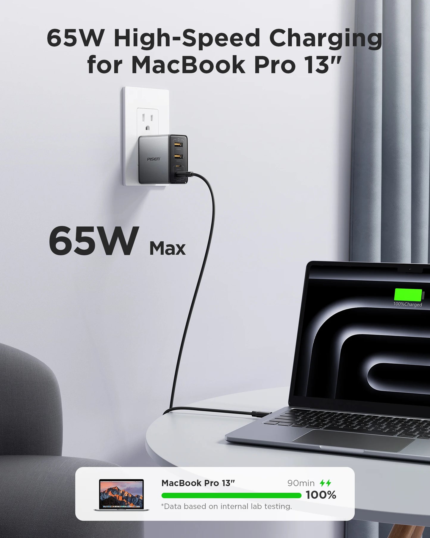 PISEN 65W 4-Port GaN Charger w/ 4FT C-C Cable