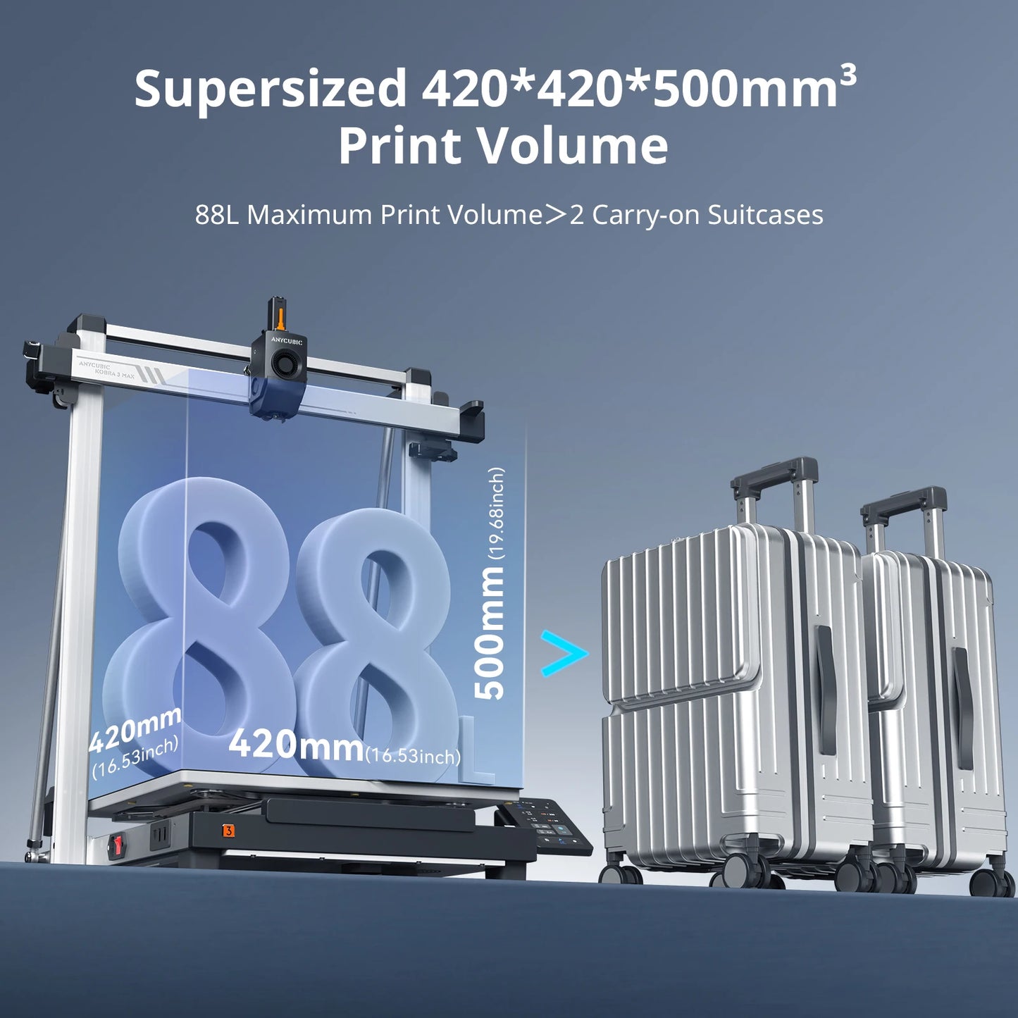 ANYCUBIC Kobra 3 Max Combo Multi-Color 3D Printer