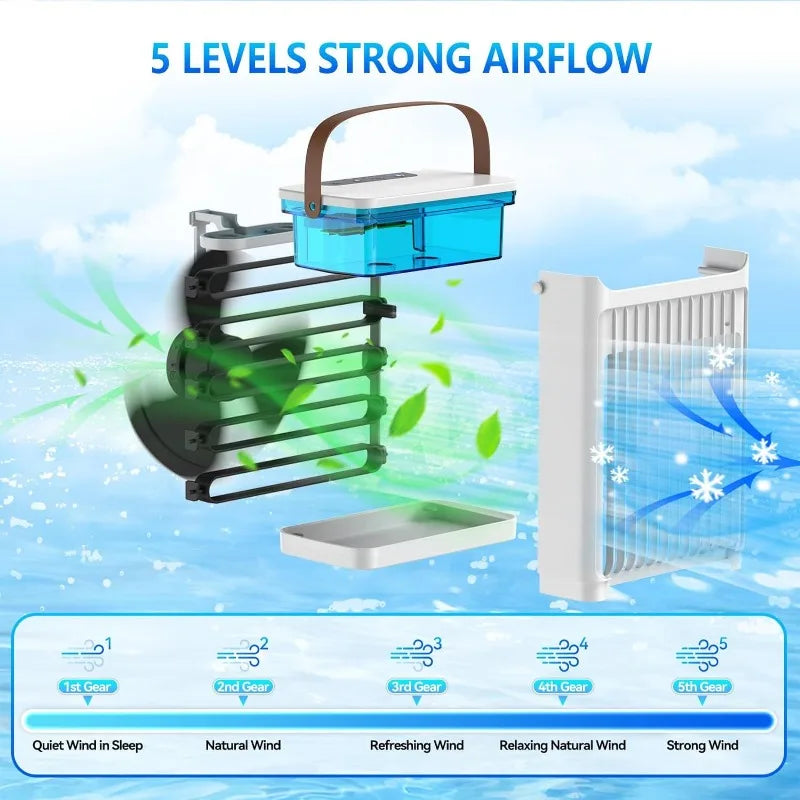 Portable Air Conditioners, Personal Mini Air Cooler