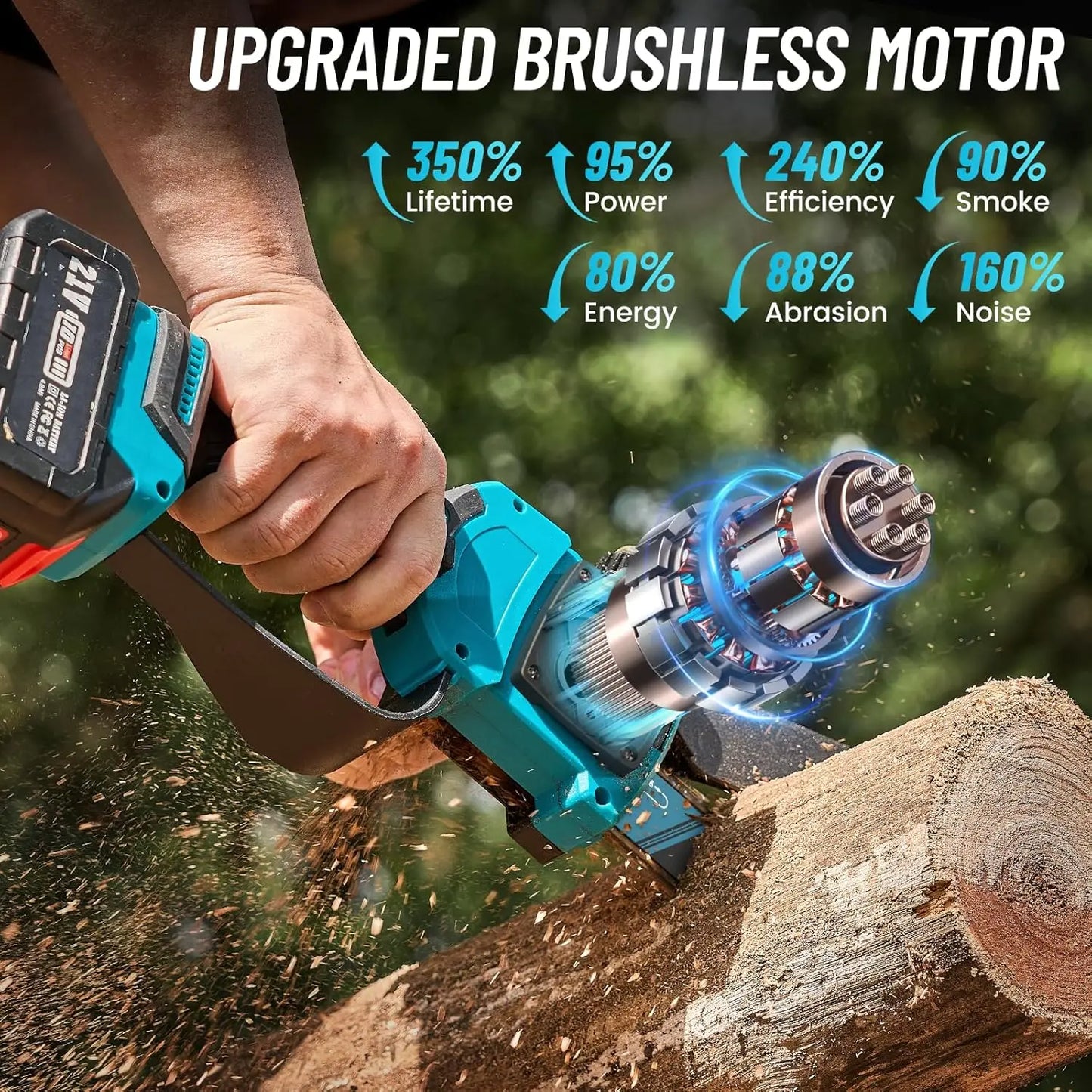 Seesii 2-IN-1 Cordless Pole Saw 8-inch Electric Saws