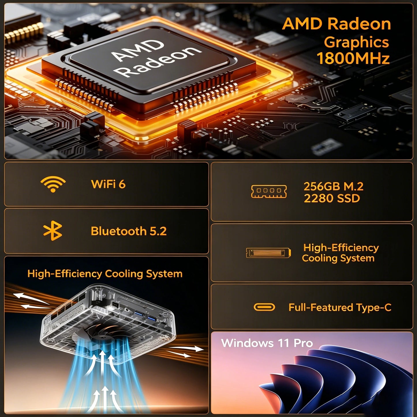 KAMRUI E3B AMD Ryzen 5 7530U Mini PC Gaming 16GB RAM 512GB ROM