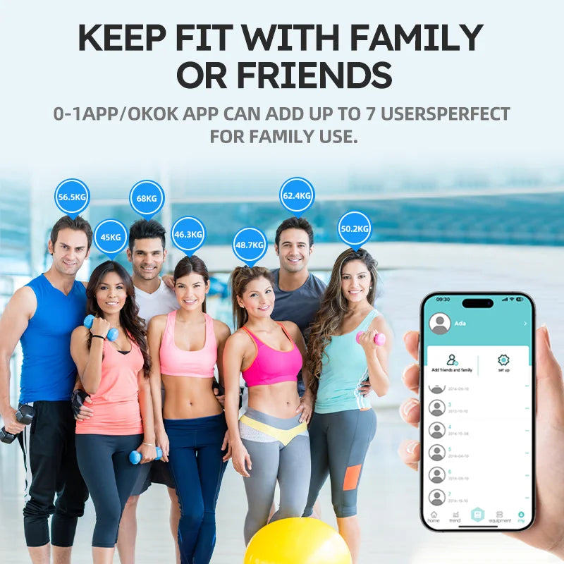 Smart Body Fat Scale Wireless LED Digital Bathroom Scale