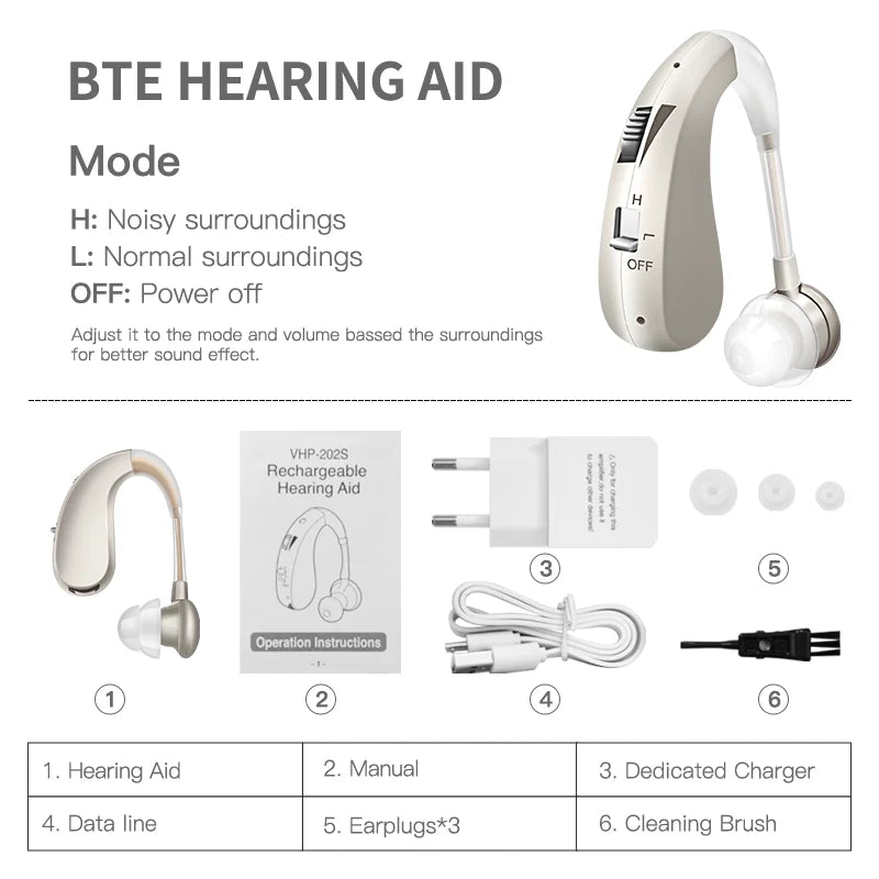 Rechargeable Mini Digital Hearing Aid Listen Sound Amplifier