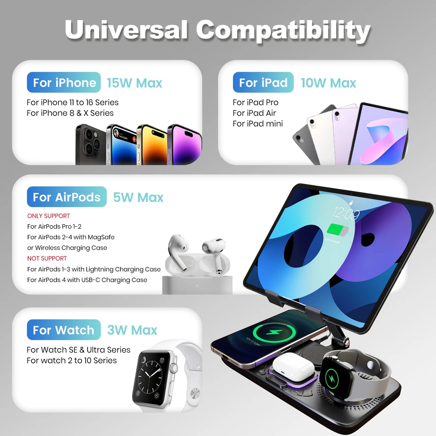 7 in 1 Wireless Charger Station Multiple Devices