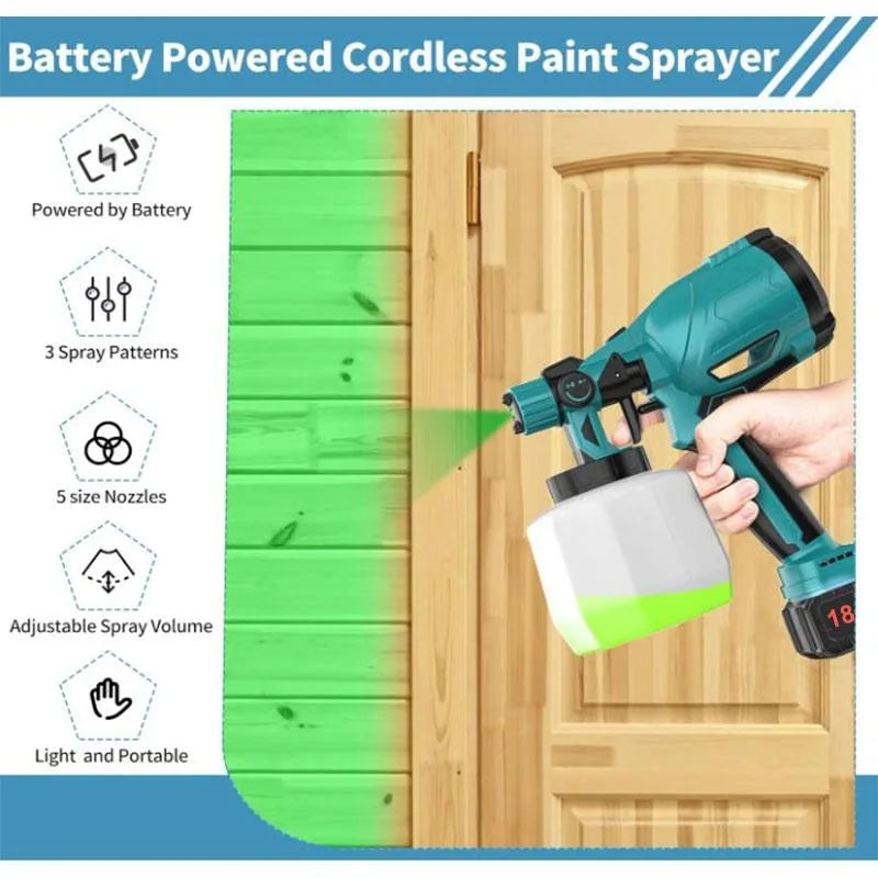Cordless Paint Sprayer With 2 Rechargeable Batteries