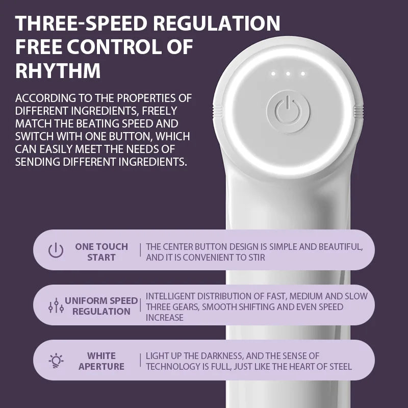 HAOYUNMA Electric Egg Beater Rechargeable