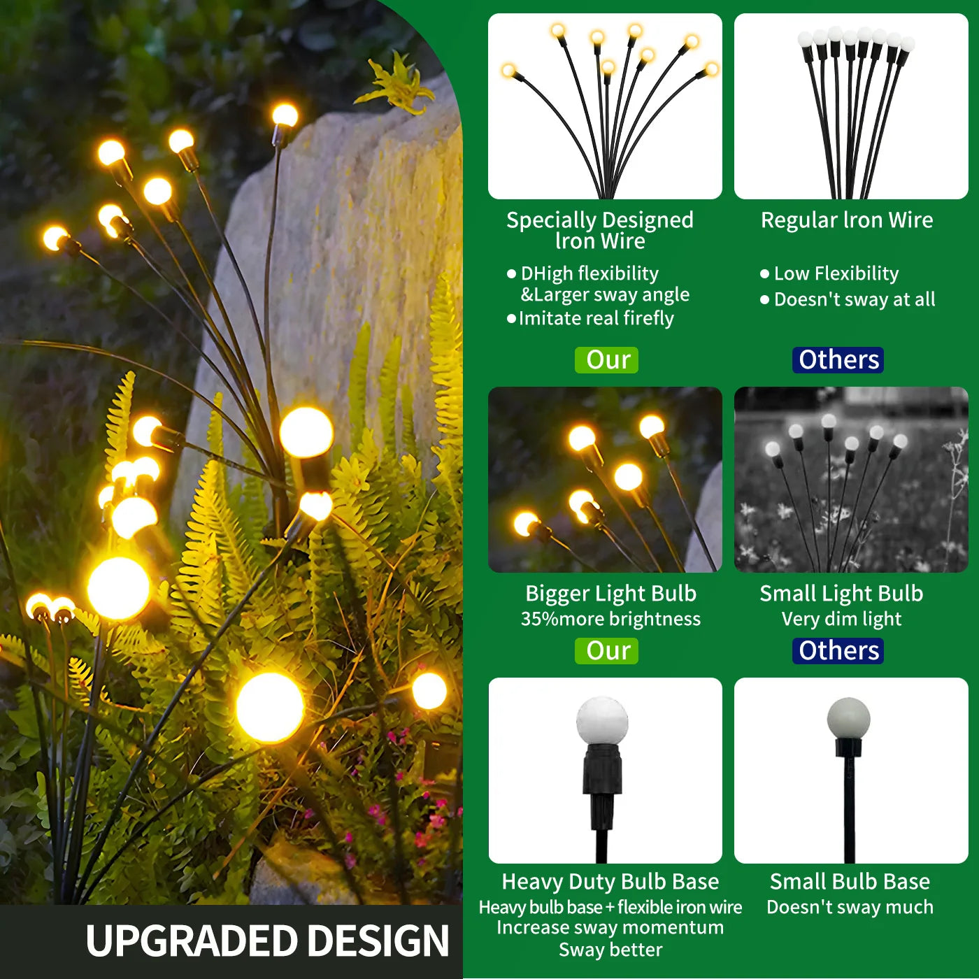 8-Head Solar Firefly Lights LED Solar Outdoor Decorative