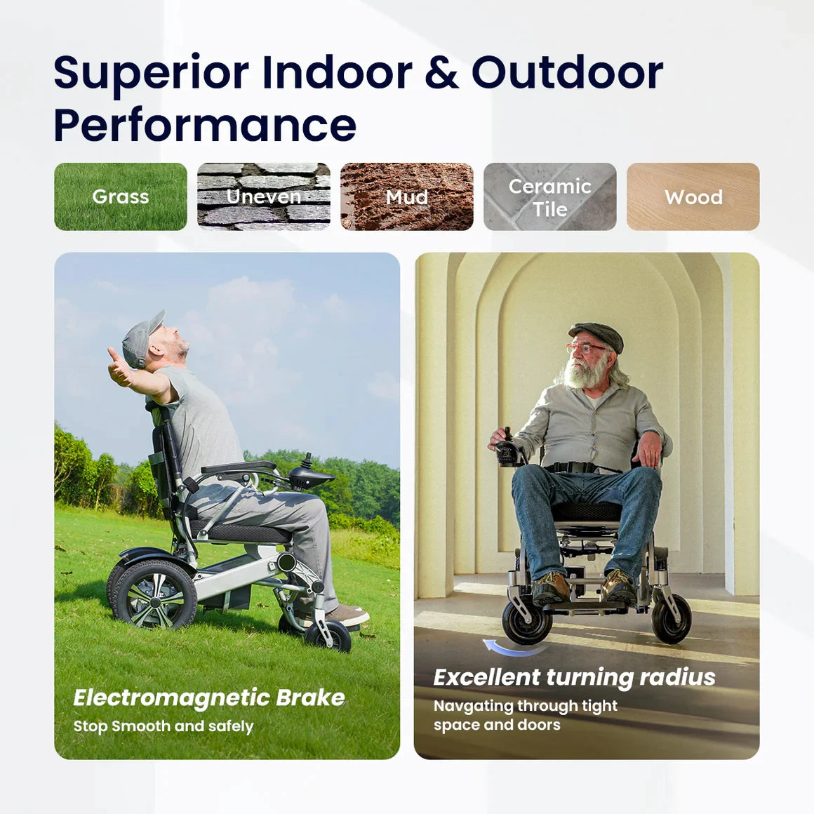 MAIDESITE Electric Wheelchair for Adults - Lightweight, Foldable, Portable
