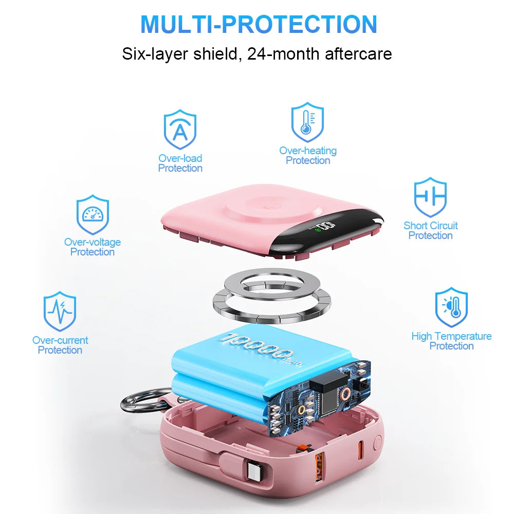 10000mAh 22.5W Fast Charging Power Bank with Built-in Cables