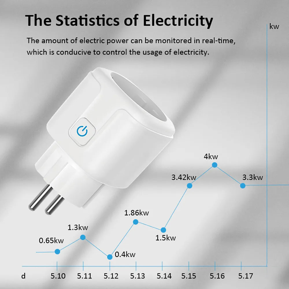 Tuya 16A,20A Smart Plug WiFi Socket Power Monitoring