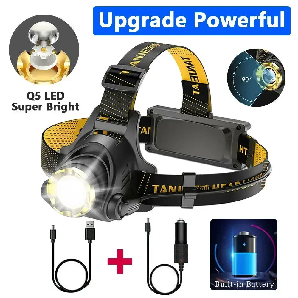 LED Headlamp Rechargeable Head Torch Zoom