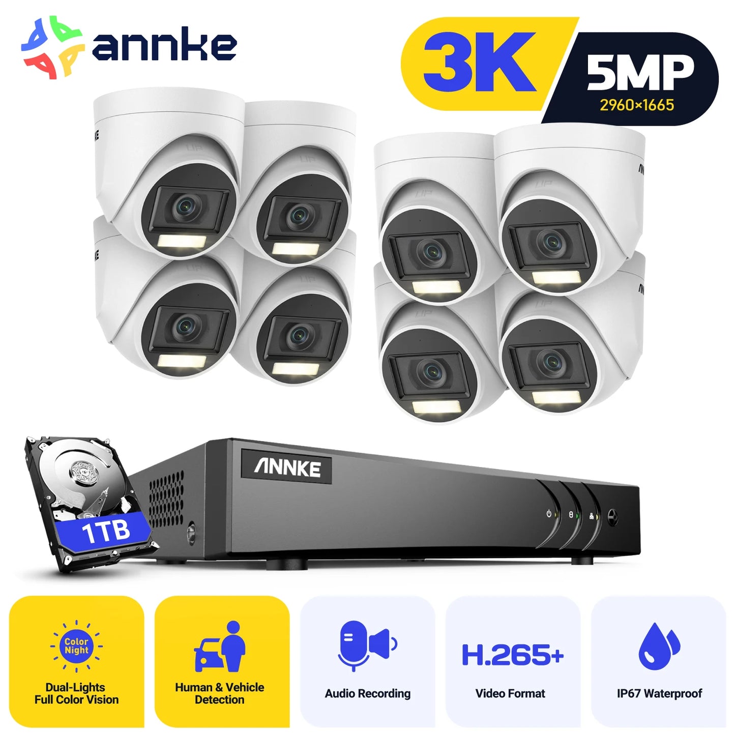 ANNKE 8CH 5MP Lite HD Video Security Camera System
