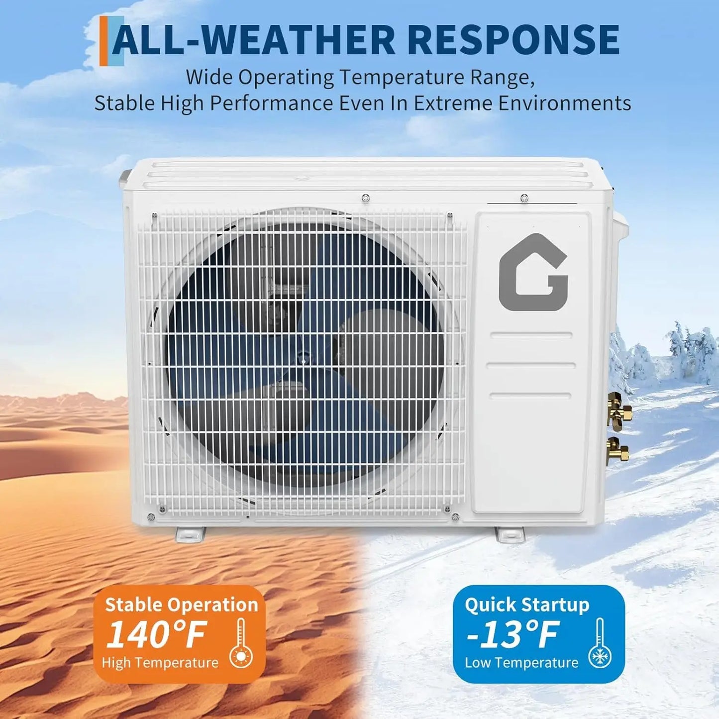 Acekool 9000 BTU Mini Split Air Conditioner