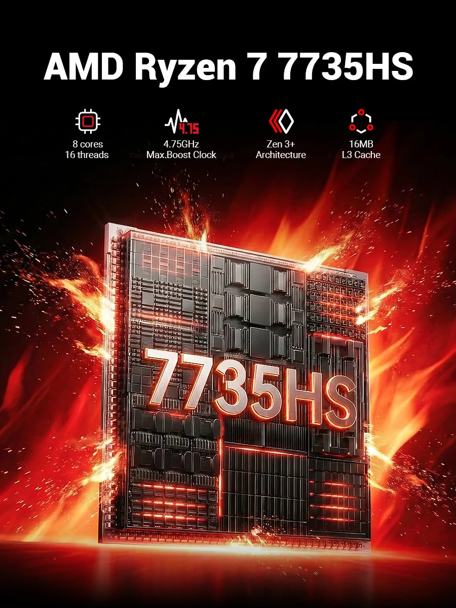 FIREBAT A6 Mini PC AMD Ryzen 7 7735HS