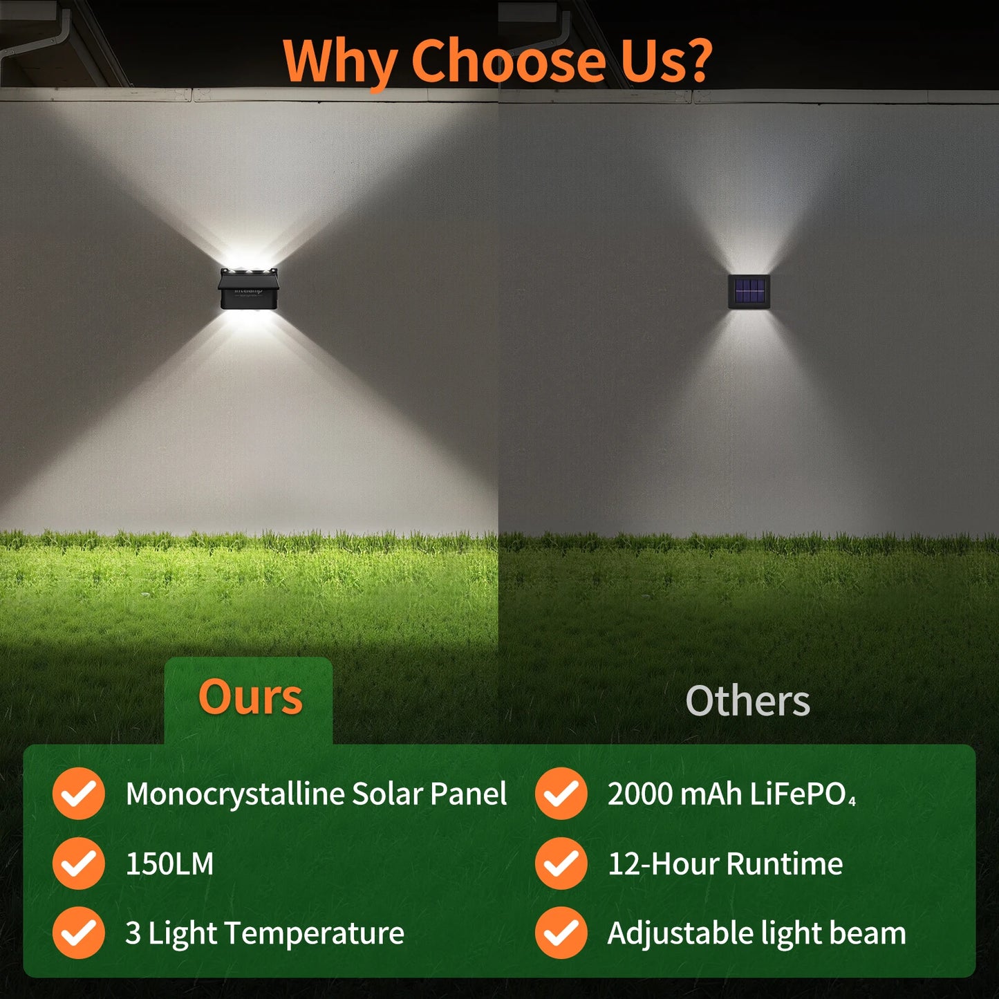 Intelamp Solar Wall Lights