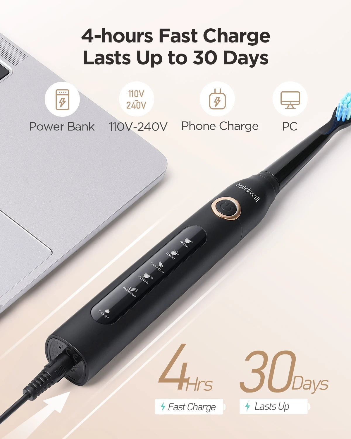 Fairywill Electric Sonic Toothbrush USB Chargeable