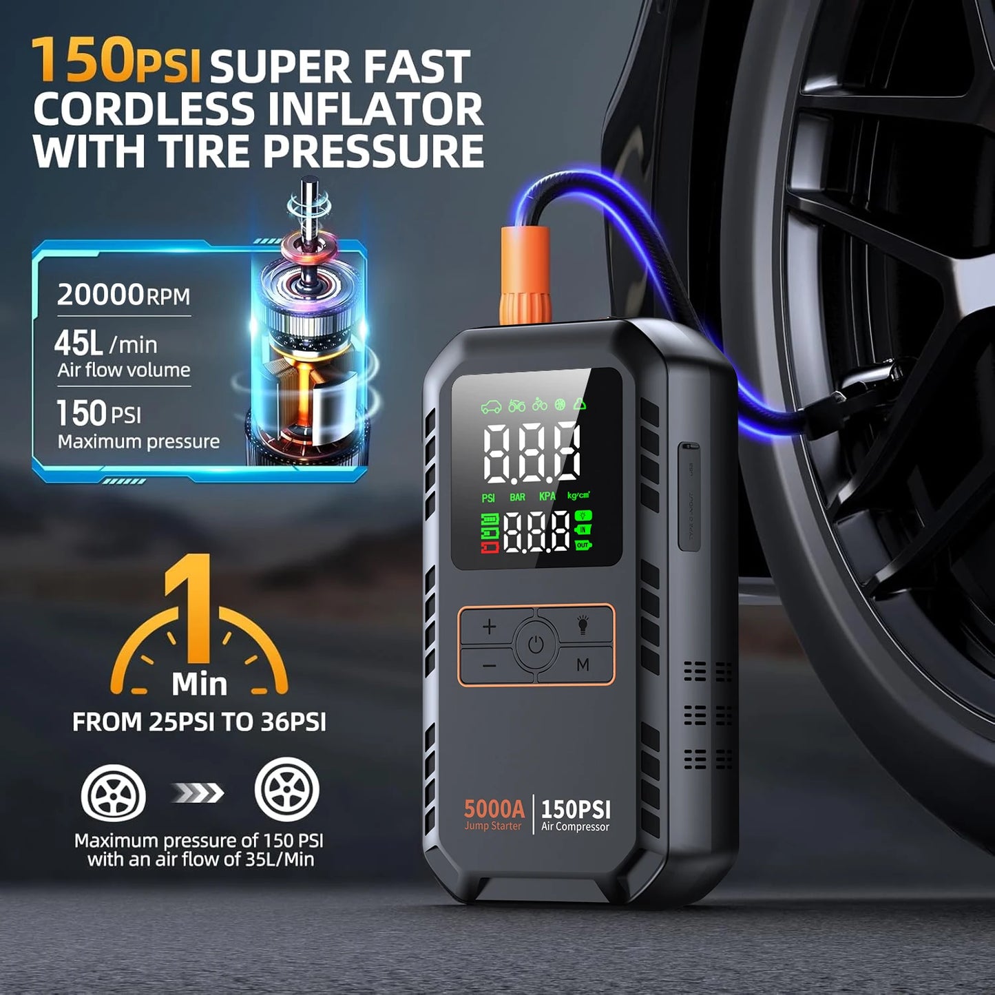 PAIVIROKU 4-IN-1 Car Jump Starter with Air Compressor