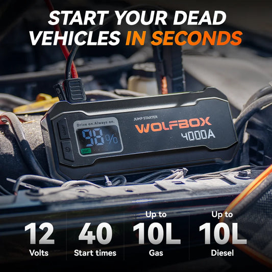 WOLFBOX 4000A Jump Starter,12V Car Battery Jump Starter
