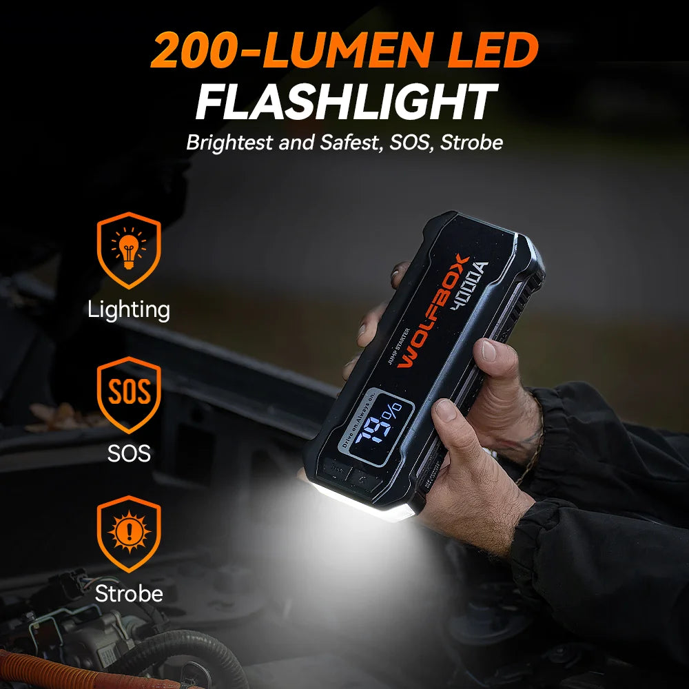 WOLFBOX 4000A Jump Starter,12V Car Battery Jump Starter