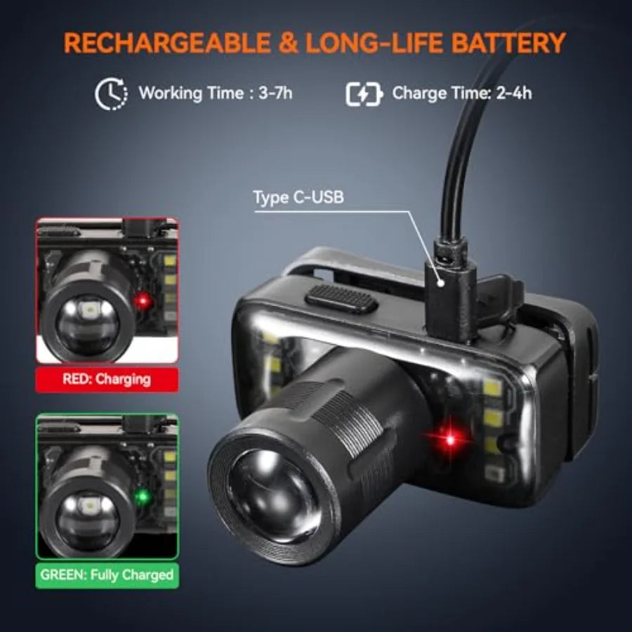 VAVOFO LED Headlamp Flashlight, 500 Lumen Rechargeable
