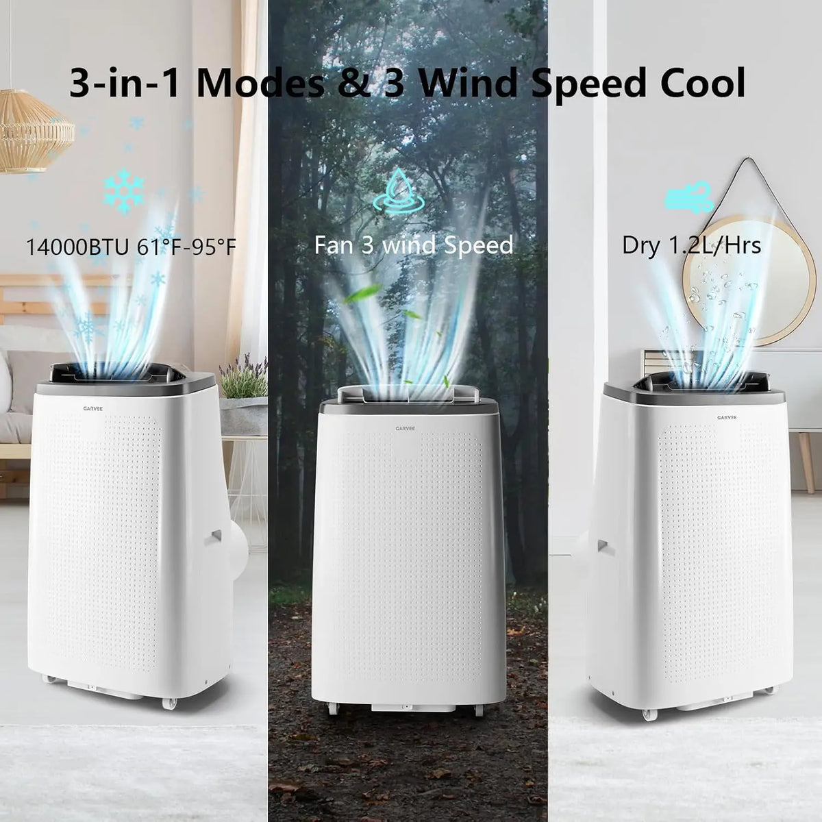 TACKVIEW 14000 BTU Portable Air Conditioner