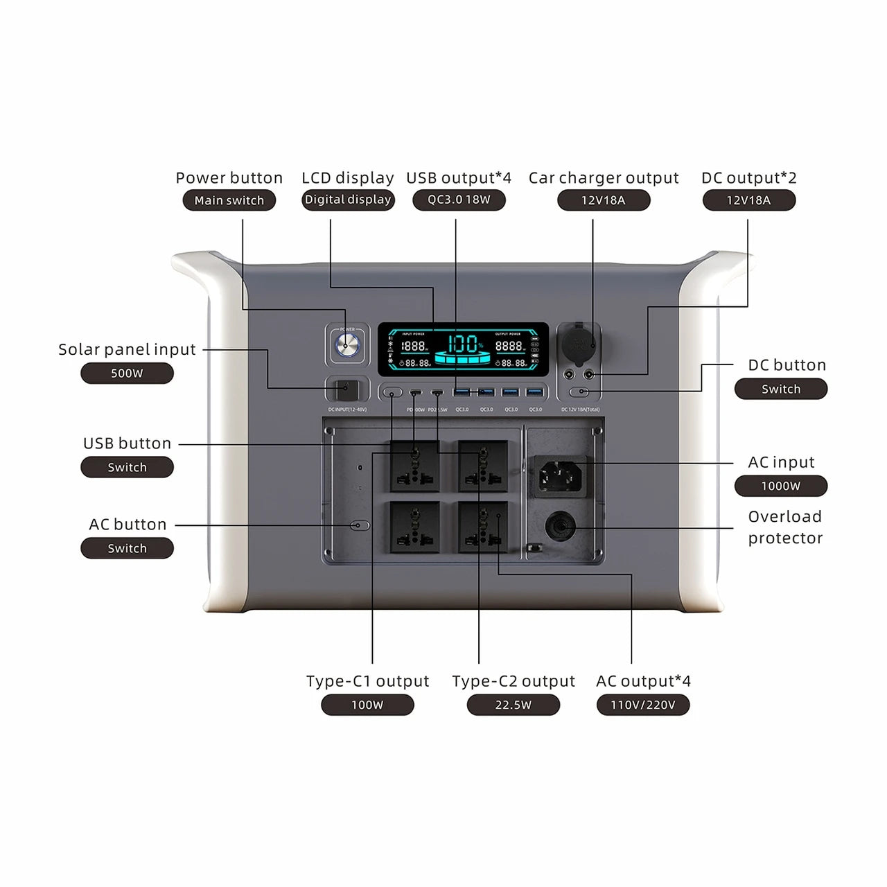 UAPOW 2600W 2048WH Portable Power Station