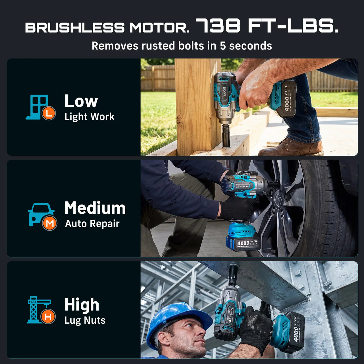 Seesii 3/8" Ratchet Wrench & 1000N.m Impact Wrench