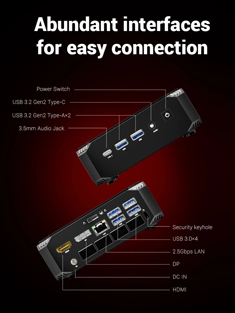 FIREBAT A6 Mini PC AMD Ryzen 7 7735HS