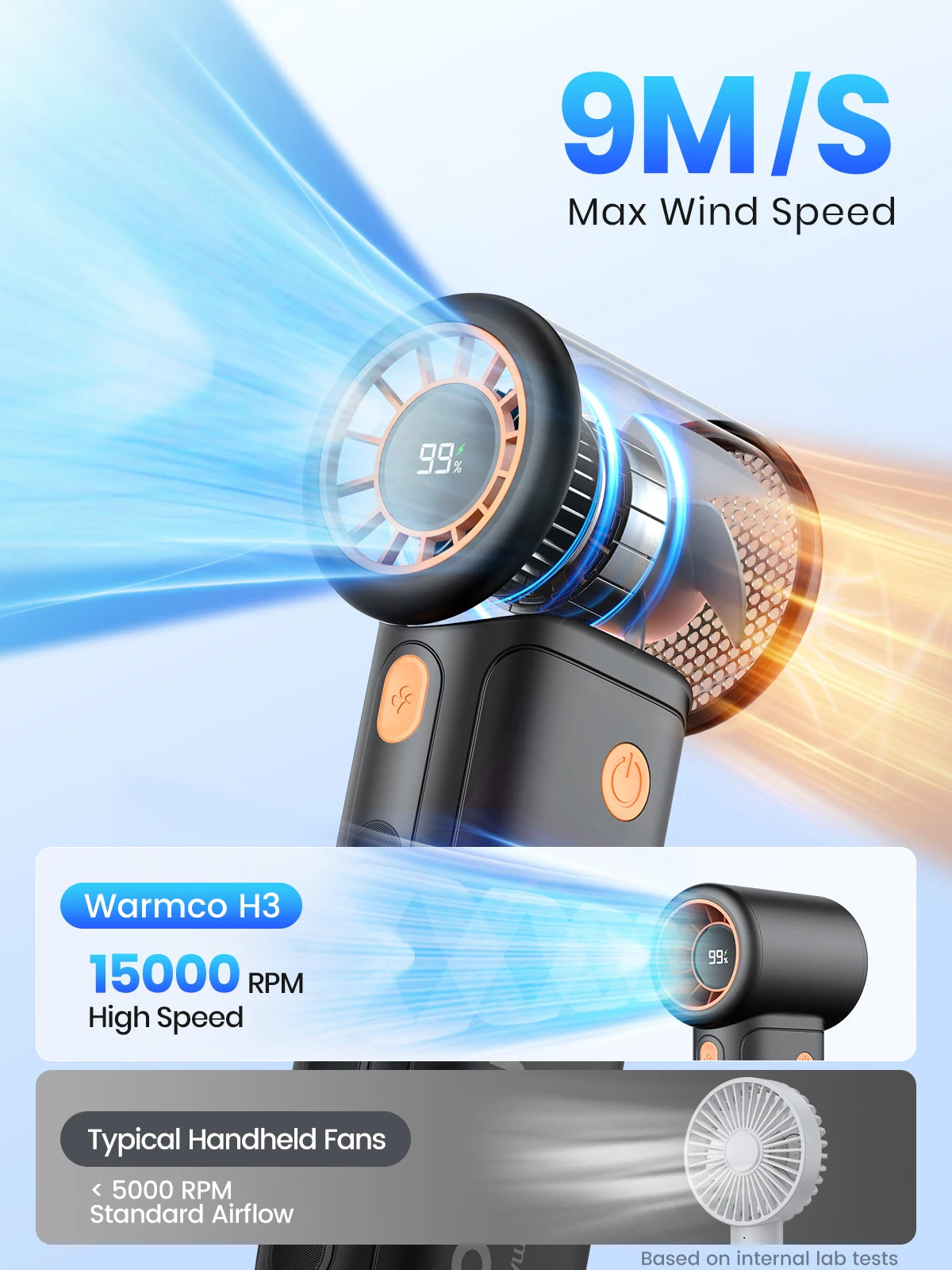 Warmco 10000mAh Turbo Portable Handheld Fan
