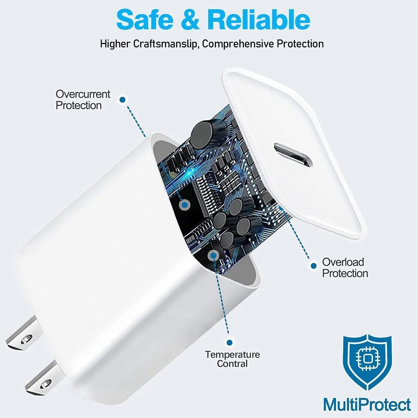 SANPRIO For iPhone16 Charger Fast Charging, For iPhone15 Charger,For iPad Charger Fast Charging Wall Charger with 6FT USB C to C Cable