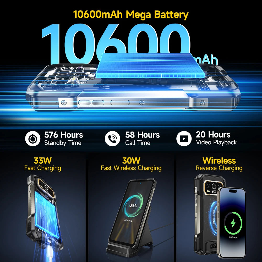 Ulefone Armor 27T Pro+ 5G THERMAL Rugged Phone