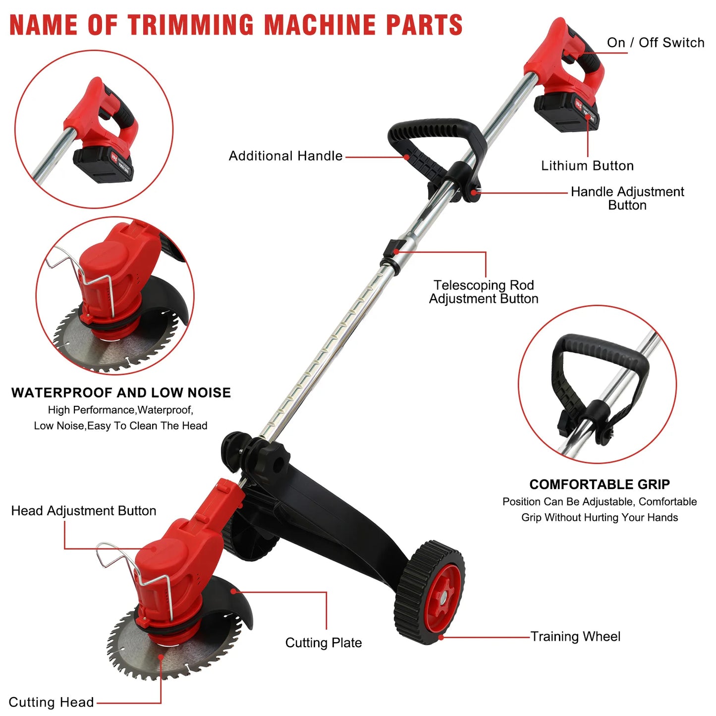 Electric Cordless Grass Trimmer Lawn Mower Weed Edger