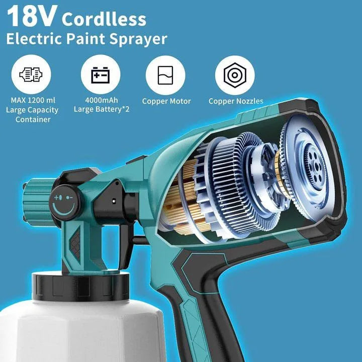 Cordless Paint Sprayer With 2 Rechargeable Batteries