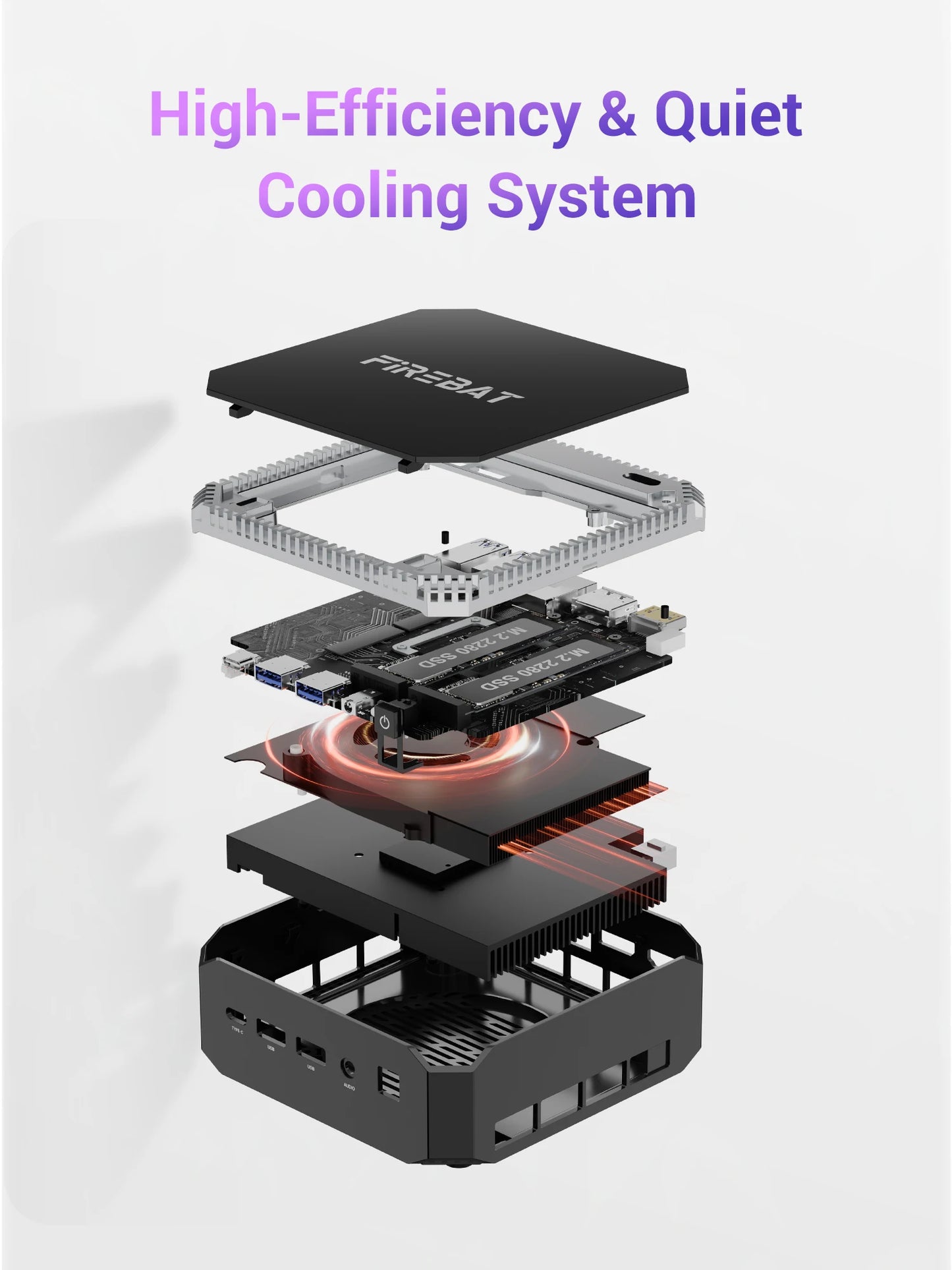 Firebat A6 Mini PC AMD R7 7735HS
